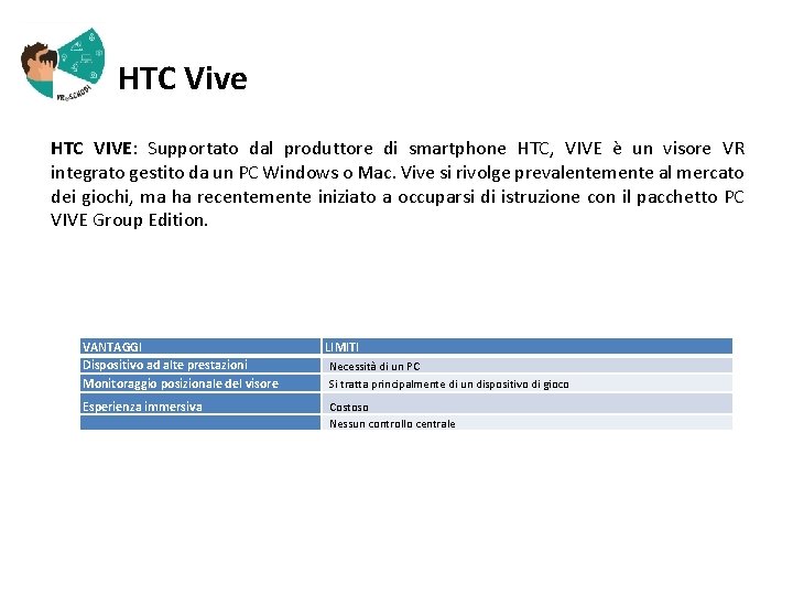  HTC Vive HTC VIVE: Supportato dal produttore di smartphone HTC, VIVE è un