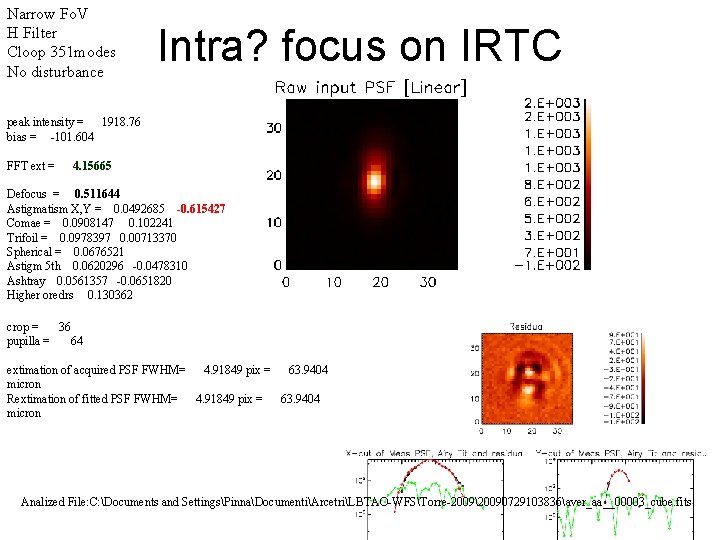 Narrow Fo. V H Filter Cloop 351 modes No disturbance Intra? focus on IRTC