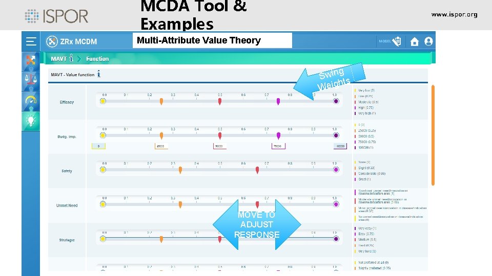 MCDA Tool & Examples Multi-Attribute Value Theory g Swin hts Weig MOVE TO ADJUST MCDA Tool & Examples Multi-Attribute Value Theory g Swin hts Weig MOVE TO ADJUST