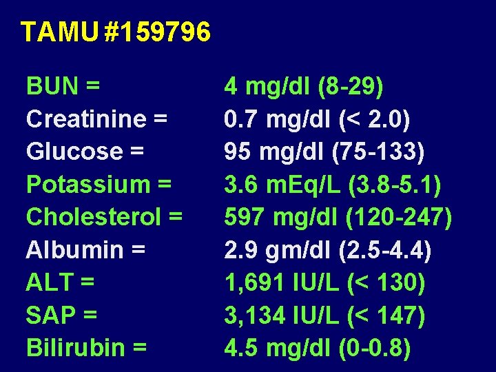 TAMU #159796 BUN = Creatinine = Glucose = Potassium = Cholesterol = Albumin =