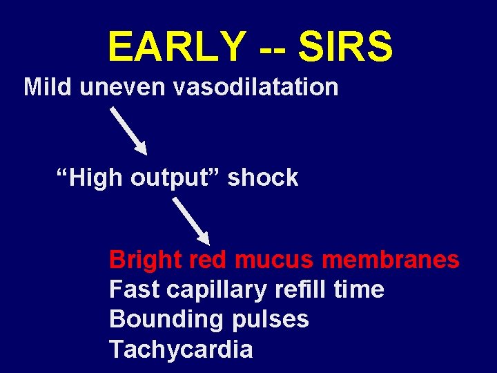 EARLY -- SIRS Mild uneven vasodilatation “High output” shock Bright red mucus membranes Fast