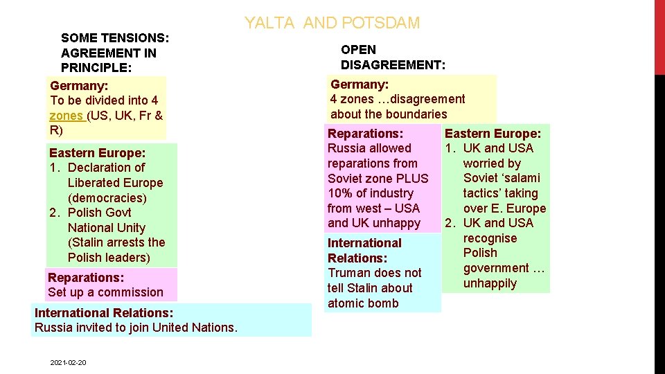 SOME TENSIONS: AGREEMENT IN PRINCIPLE: Germany: To be divided into 4 zones (US, UK,