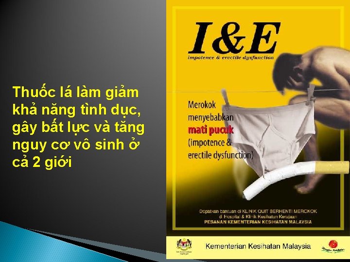 Thuốc lá làm giảm khả năng tình dục, gây bất lực và tăng nguy