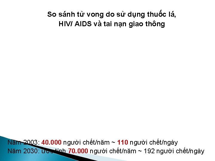 So sánh tử vong do sử dụng thuốc lá, HIV/ AIDS và tai nạn