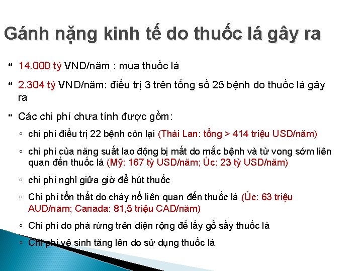 Gánh nặng kinh tế do thuốc lá gây ra 14. 000 tỷ VND/năm :