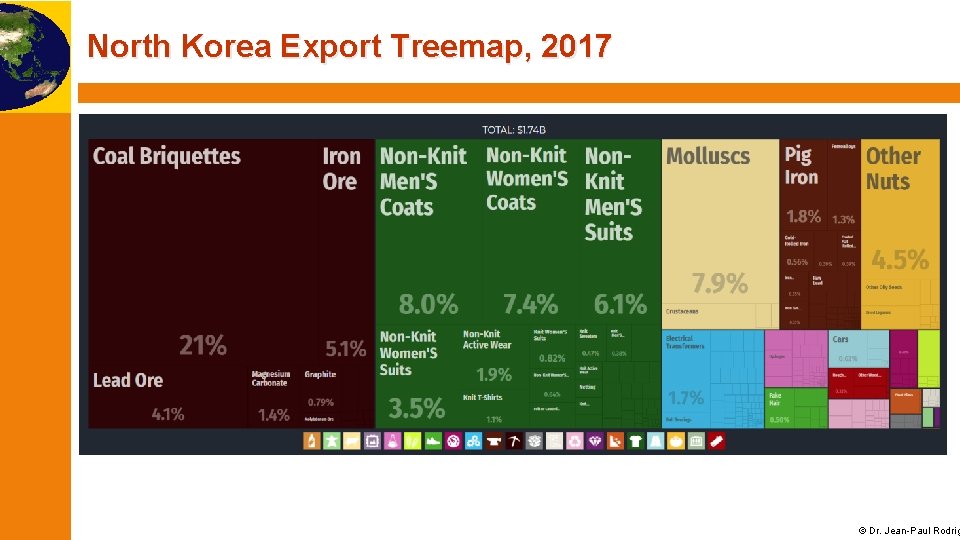 North Korea Export Treemap, 2017 © Dr. Jean-Paul Rodrig 