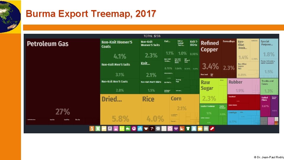 Burma Export Treemap, 2017 © Dr. Jean-Paul Rodrig 