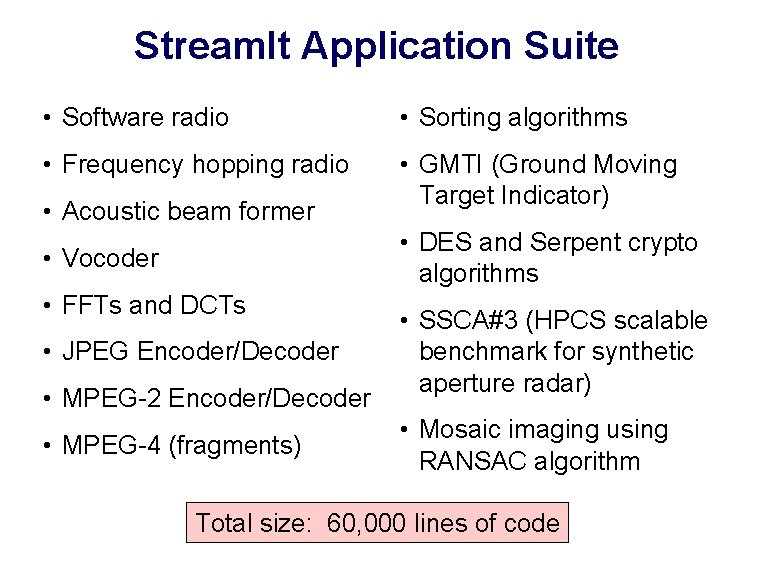 Stream. It Application Suite • Software radio • Sorting algorithms • Frequency hopping radio