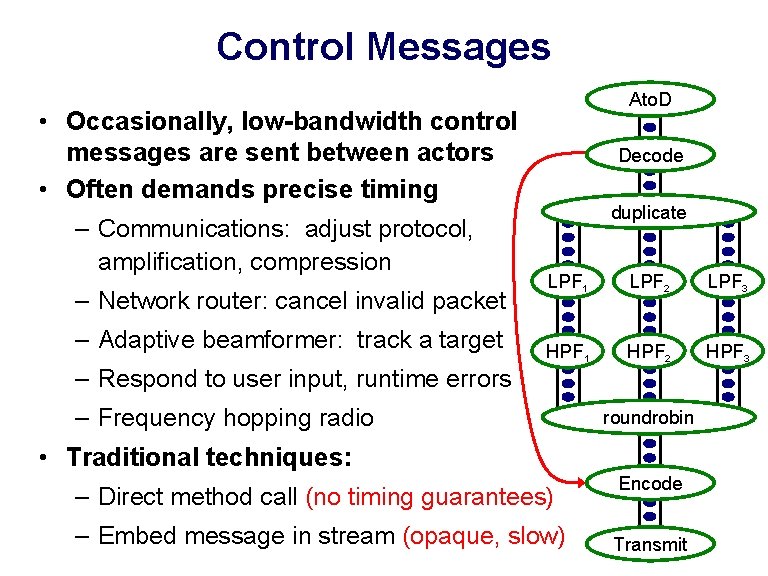 Control Messages Ato. D • Occasionally, low-bandwidth control messages are sent between actors •