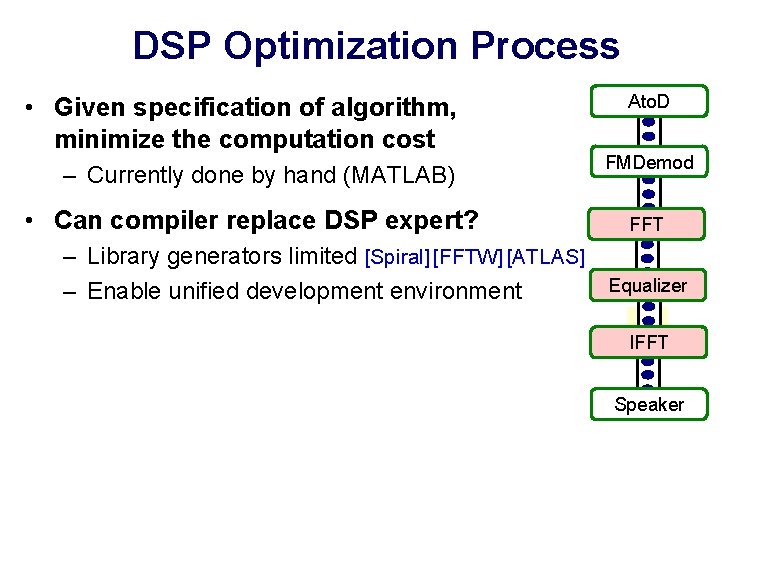 DSP Optimization Process • Given specification of algorithm, minimize the computation cost – Currently