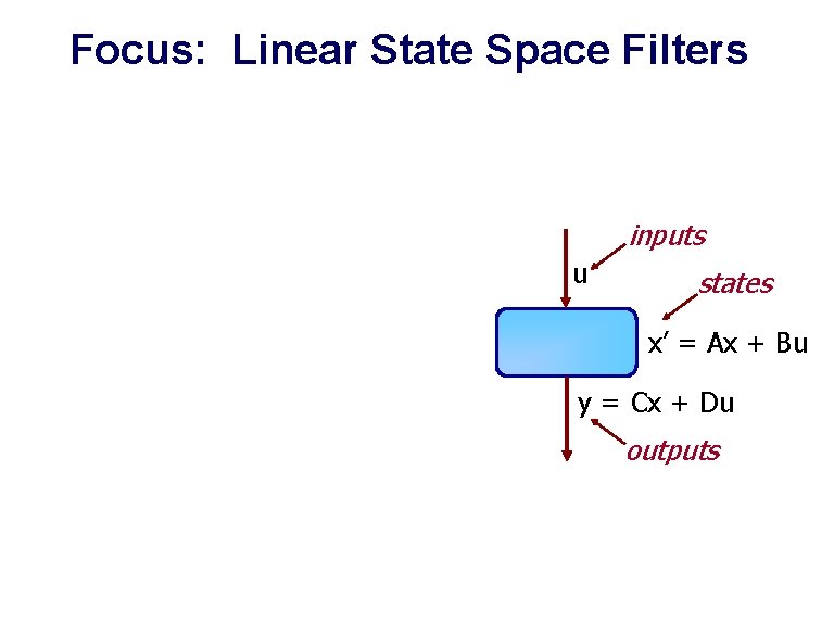 Focus: Linear State Space Filters inputs u states x’ = Ax + Bu y