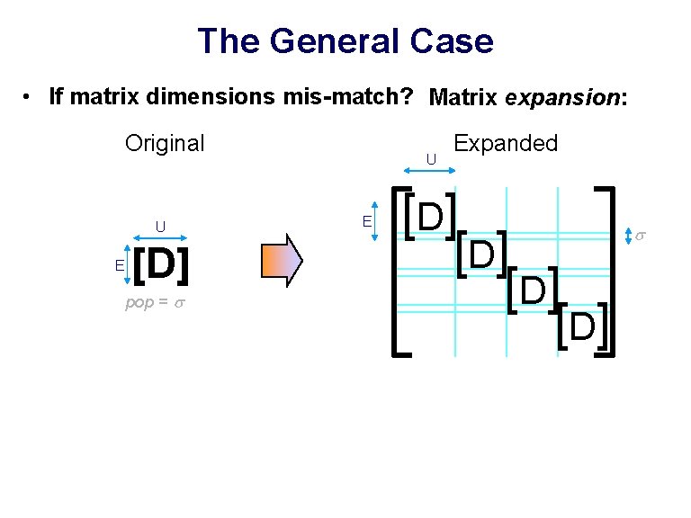 The General Case • If matrix dimensions mis-match? Matrix expansion: Original U E [D]