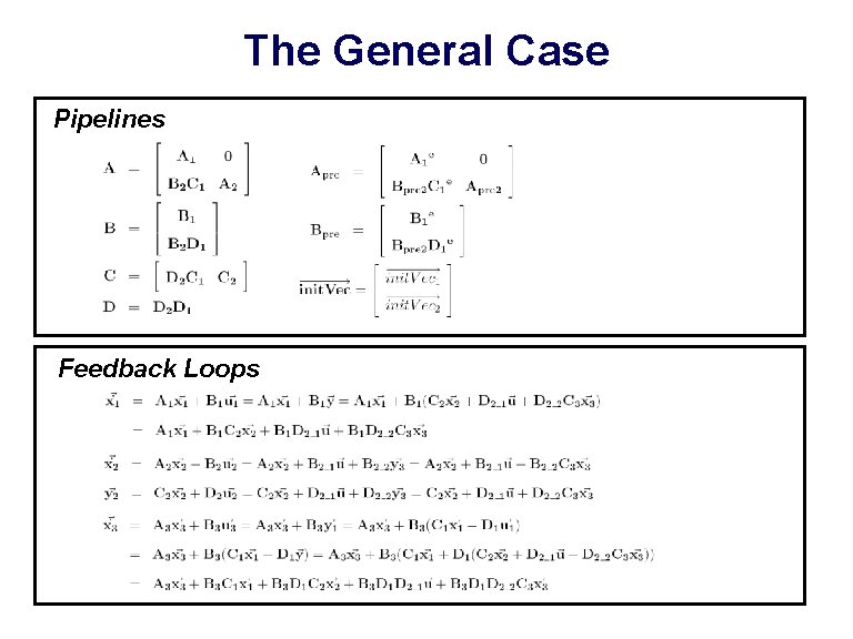 The General Case Pipelines Feedback Loops 