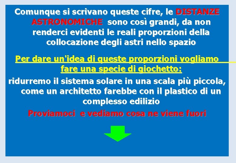 Comunque si scrivano queste cifre, le DISTANZE ASTRONOMICHE sono così grandi, da non renderci Comunque si scrivano queste cifre, le DISTANZE ASTRONOMICHE sono così grandi, da non renderci