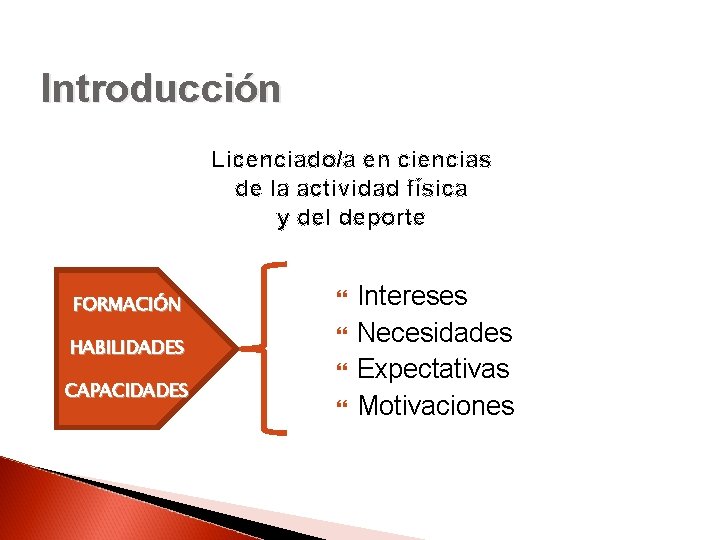 Introducción Licenciado/a en ciencias de la actividad física y del deporte FORMACIÓN HABILIDADES CAPACIDADES