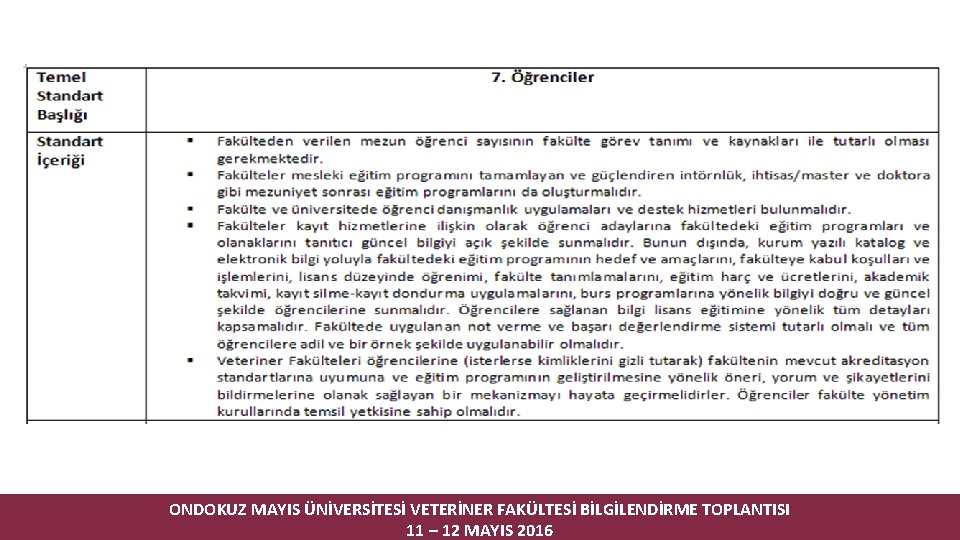 ONDOKUZ MAYIS ÜNİVERSİTESİ VETERİNER FAKÜLTESİ BİLGİLENDİRME TOPLANTISI 11 – 12 MAYIS 2016 