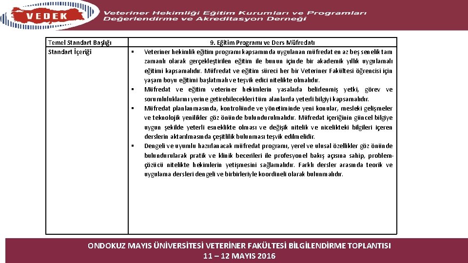 Temel Standart Başlığı Standart İçeriği 9. Eğitim Programı ve Ders Müfredatı Veteriner hekimlik eğitim