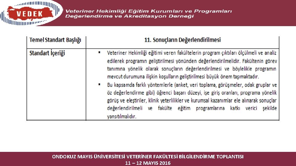 ONDOKUZ MAYIS ÜNİVERSİTESİ VETERİNER FAKÜLTESİ BİLGİLENDİRME TOPLANTISI 11 – 12 MAYIS 2016 