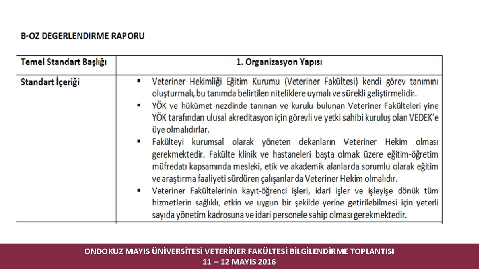 ONDOKUZ MAYIS ÜNİVERSİTESİ VETERİNER FAKÜLTESİ BİLGİLENDİRME TOPLANTISI 11 – 12 MAYIS 2016 