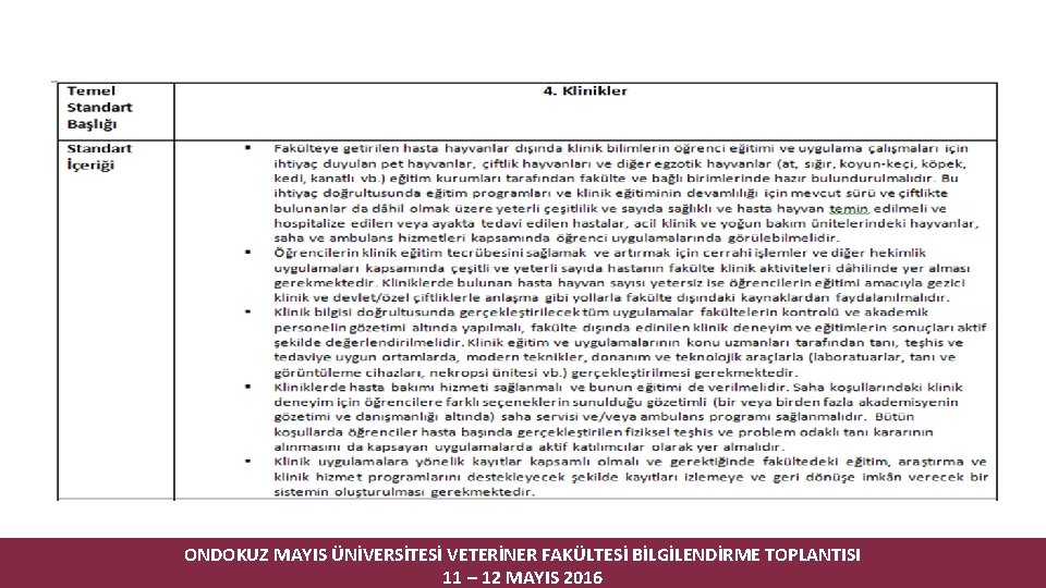 ONDOKUZ MAYIS ÜNİVERSİTESİ VETERİNER FAKÜLTESİ BİLGİLENDİRME TOPLANTISI 11 – 12 MAYIS 2016 