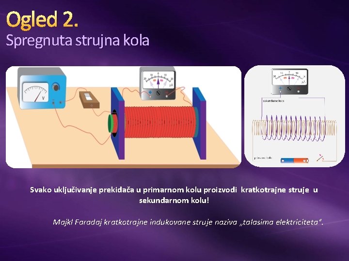 Ogled 2. Spregnuta strujna kola Svako uključivanje prekidača u primarnom kolu proizvodi kratkotrajne struje Ogled 2. Spregnuta strujna kola Svako uključivanje prekidača u primarnom kolu proizvodi kratkotrajne struje