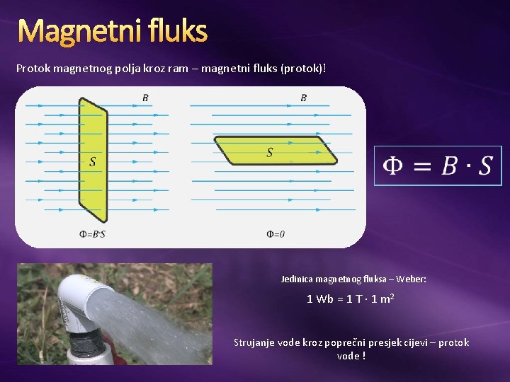 Magnetni fluks Protok magnetnog polja kroz ram – magnetni fluks (protok)! Jedinica magnetnog fluksa Magnetni fluks Protok magnetnog polja kroz ram – magnetni fluks (protok)! Jedinica magnetnog fluksa