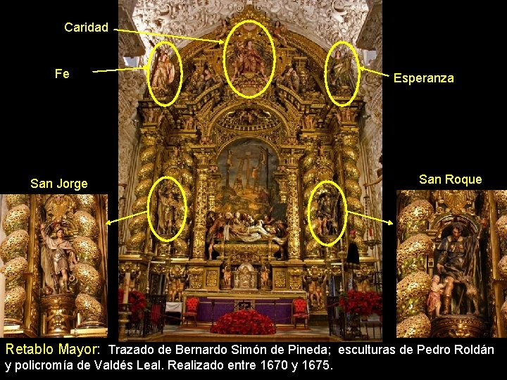Caridad Fe San Jorge Esperanza San Roque Retablo Mayor: Trazado de Bernardo Simón de