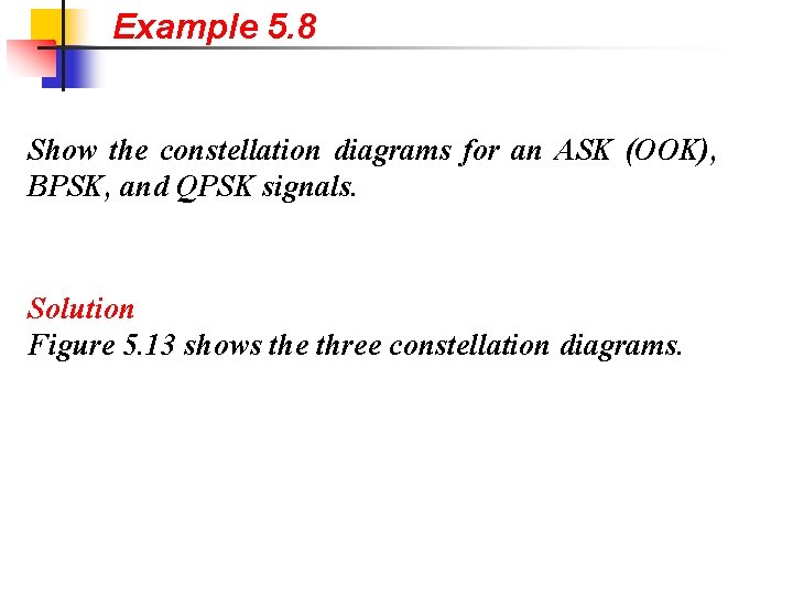Example 5. 8 Show the constellation diagrams for an ASK (OOK), BPSK, and QPSK