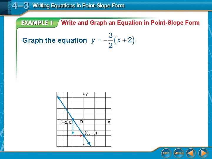 Write and Graph an Equation in Point-Slope Form Graph the equation 