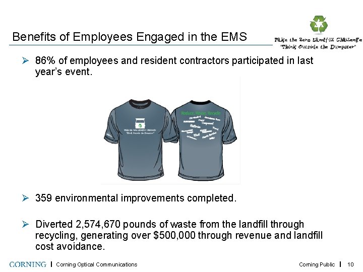 Benefits of Employees Engaged in the EMS Ø 86% of employees and resident contractors