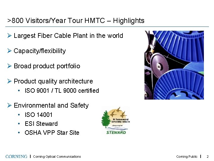 >800 Visitors/Year Tour HMTC – Highlights Ø Largest Fiber Cable Plant in the world
