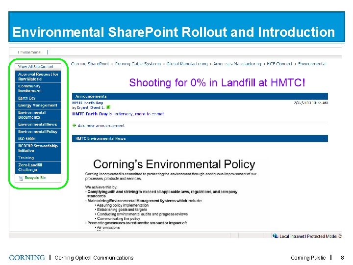 Environmental Share. Point Rollout and Introduction Corning Optical Communications Corning Public 8 