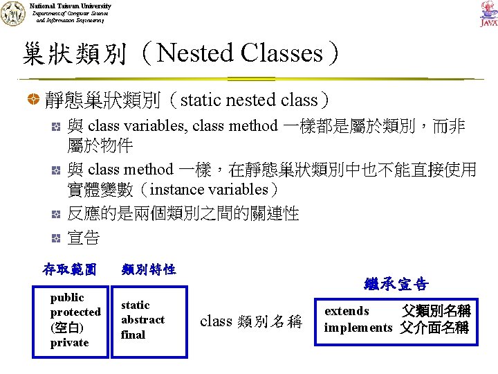 National Taiwan University Department of Computer Science and Information Engineering 巢狀類別（Nested Classes） 靜態巢狀類別（static nested