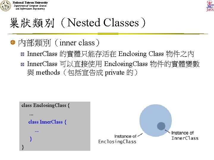 National Taiwan University Department of Computer Science and Information Engineering 巢狀類別（Nested Classes） 內部類別（inner class）