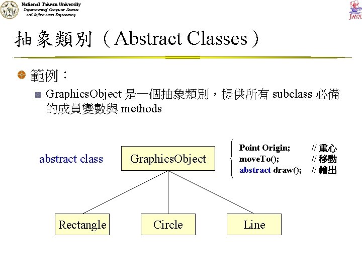 National Taiwan University Department of Computer Science and Information Engineering 抽象類別（Abstract Classes） 範例： Graphics.