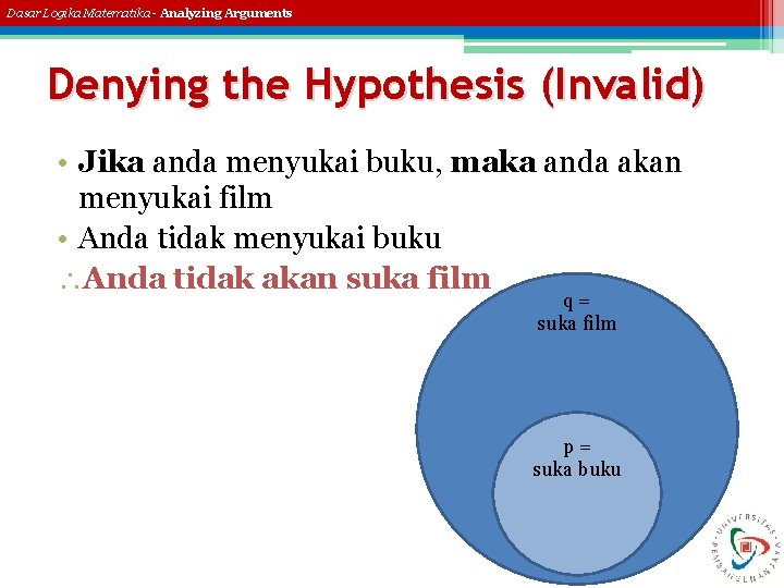 Dasar Logika Matematika - Analyzing Arguments Denying the Hypothesis (Invalid) • Jika anda menyukai