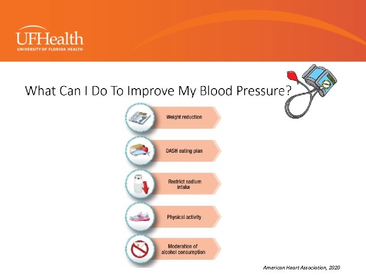 American Heart Association, 2020 