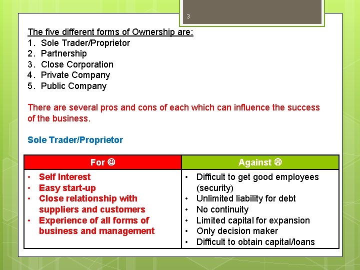 3 The five different forms of Ownership are: 1. Sole Trader/Proprietor 2. Partnership 3.