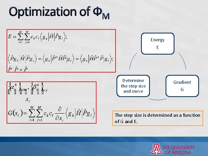 Optimization of ФM Energy E Determine the step size and move Gradient G The Optimization of ФM Energy E Determine the step size and move Gradient G The