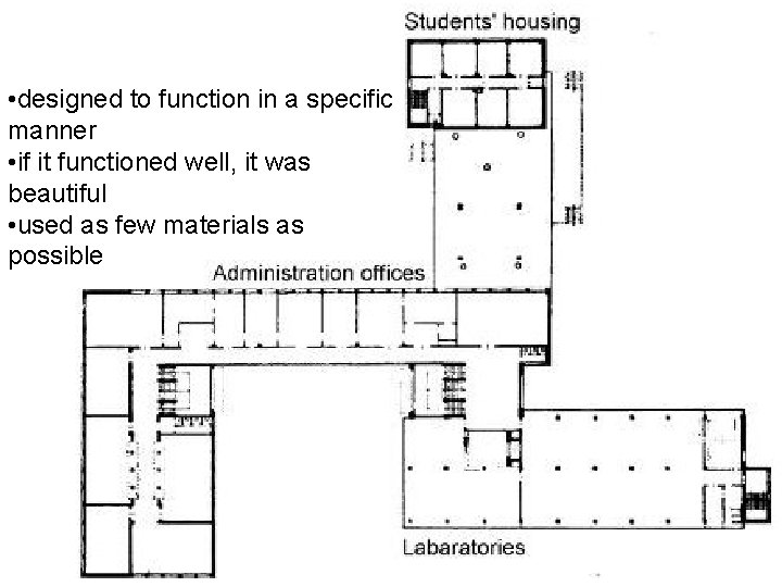  • designed to function in a specific manner • if it functioned well,