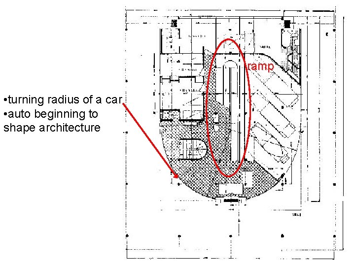 ramp • turning radius of a car • auto beginning to shape architecture 