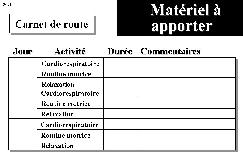 9 - 31 Carnet de route Jour Matériel à apporter Activité Durée Commentaires Cardiorespiratoire