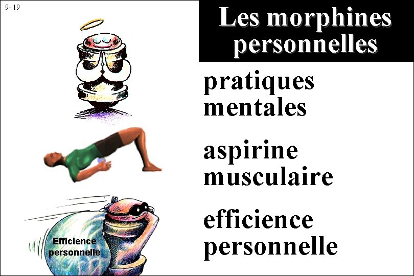 Les morphines personnelles pratiques mentales 9 - 19 aspirine musculaire Efficience personnelle efficience personnelle