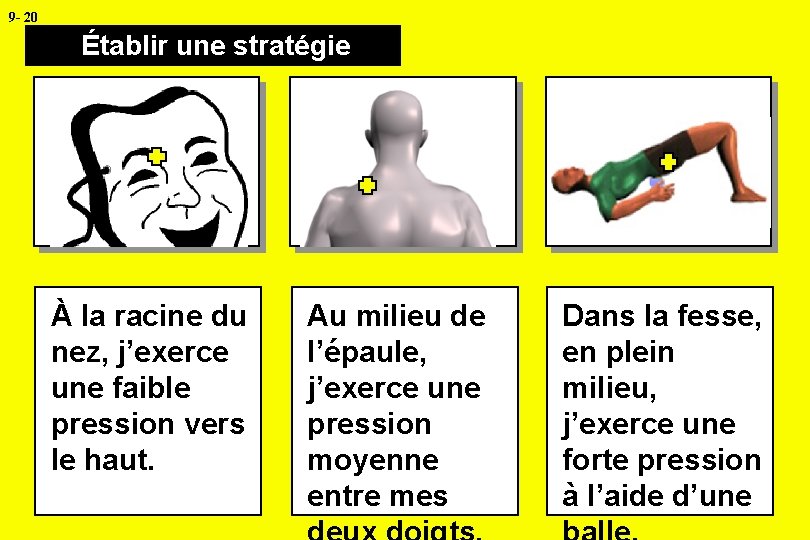 9 - 20 Établir une stratégie À la racine du nez, j’exerce une faible