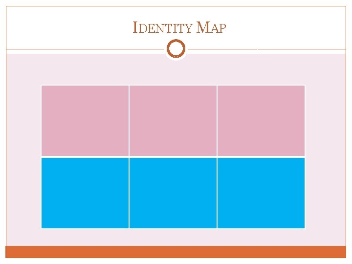  IDENTITY MAP 