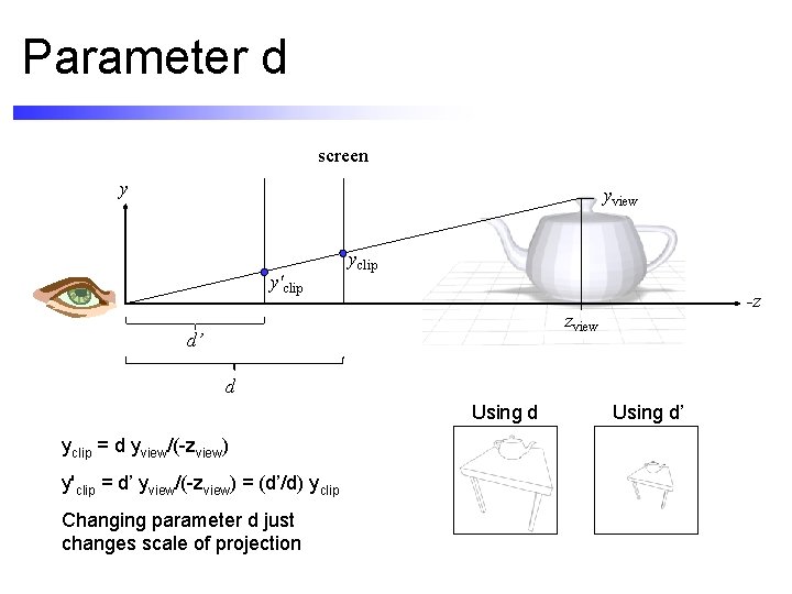 Parameter d screen y yview y'clip yclip -z zview d’ d Using d yclip