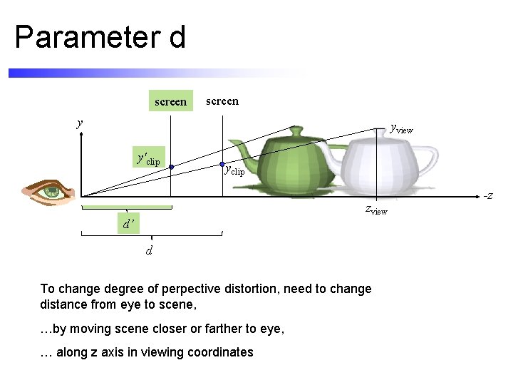 Parameter d screen y yview y'clip yclip zview d’ d To change degree of