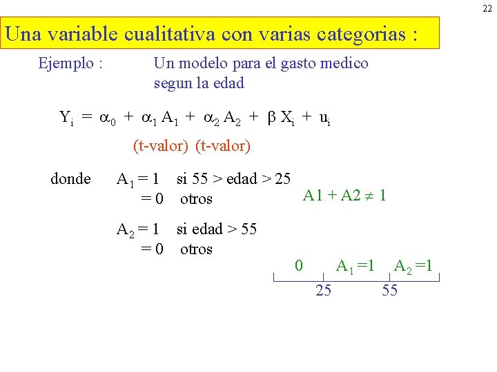 22 Una variable cualitativa con varias categorias : Ejemplo : Un modelo para el