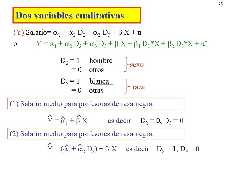 25 Dos variables cualitativas (Y) Salario= 1 + 2 D 2 + 3 D