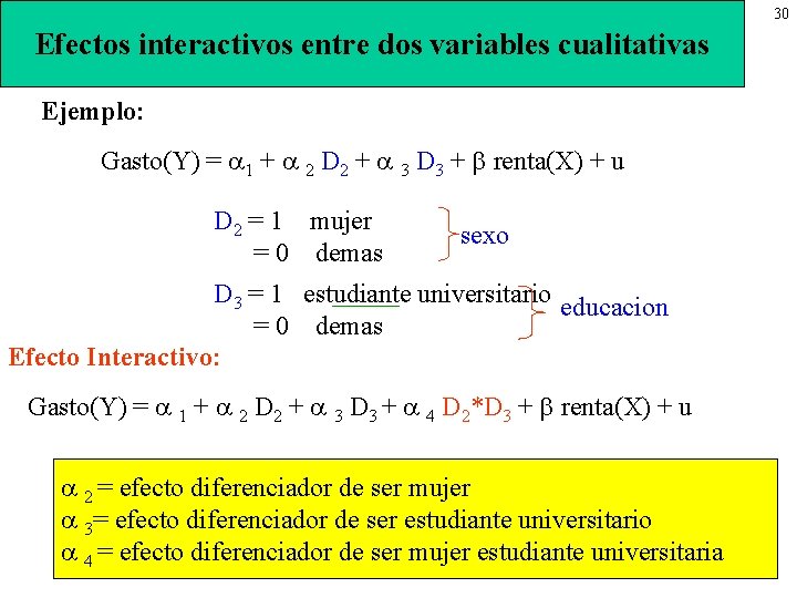 30 Efectos interactivos entre dos variables cualitativas Ejemplo: Gasto(Y) = 1 + 2 D